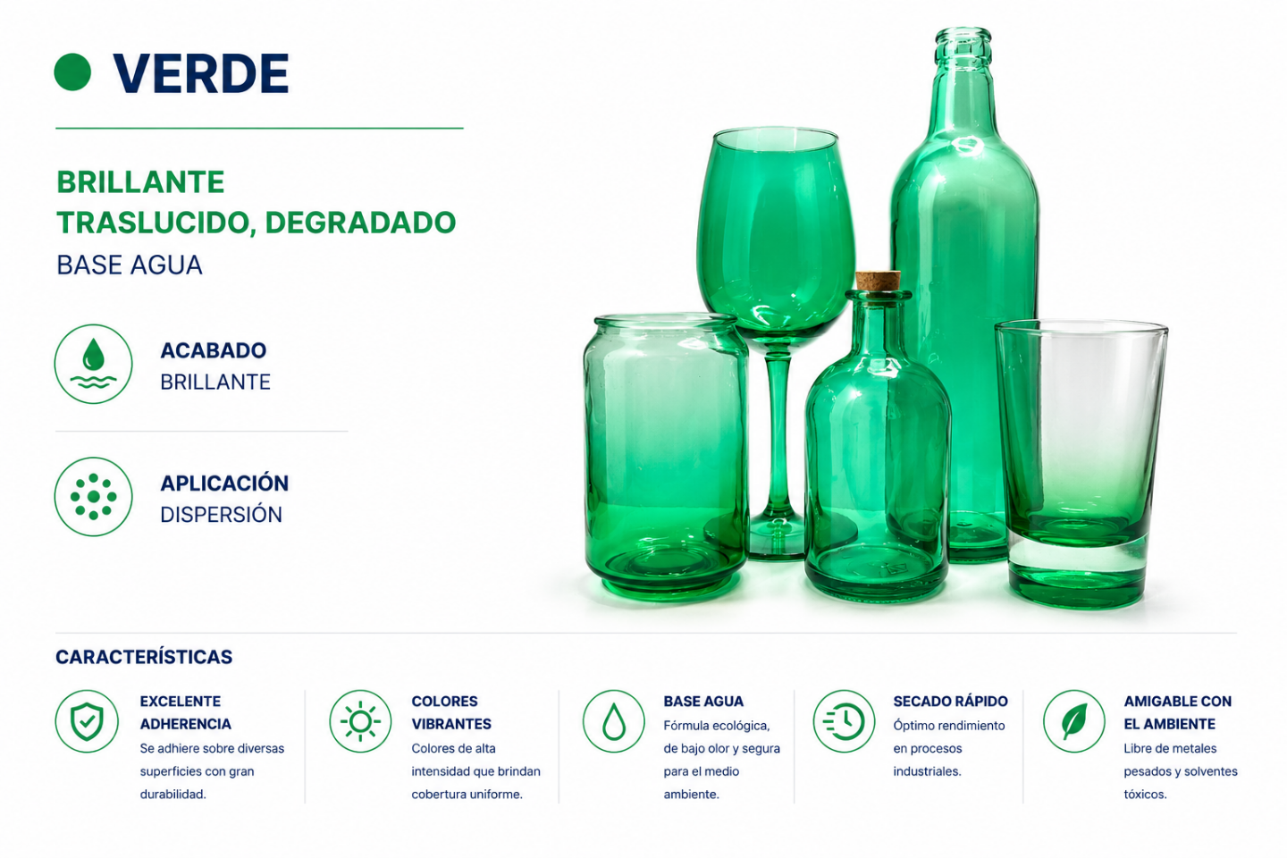 Dispersiones 4